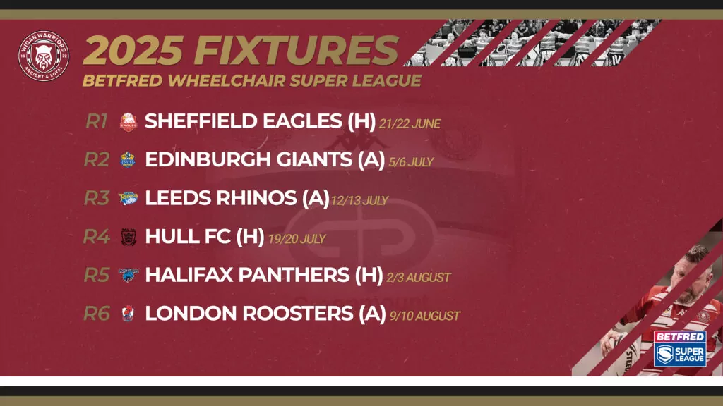 2025 Wheelchair Fixtures Announced Wigan Warriors